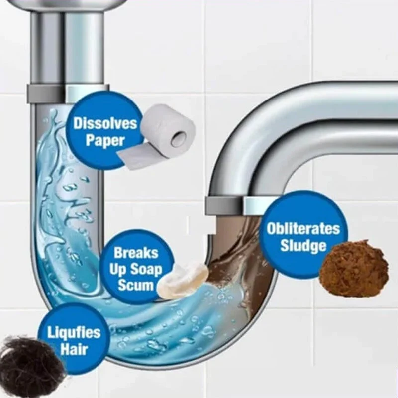 🔥HOT SALE-UP TO 60% OFF🔥 SINK & DRAIN CLEANER - Image 6