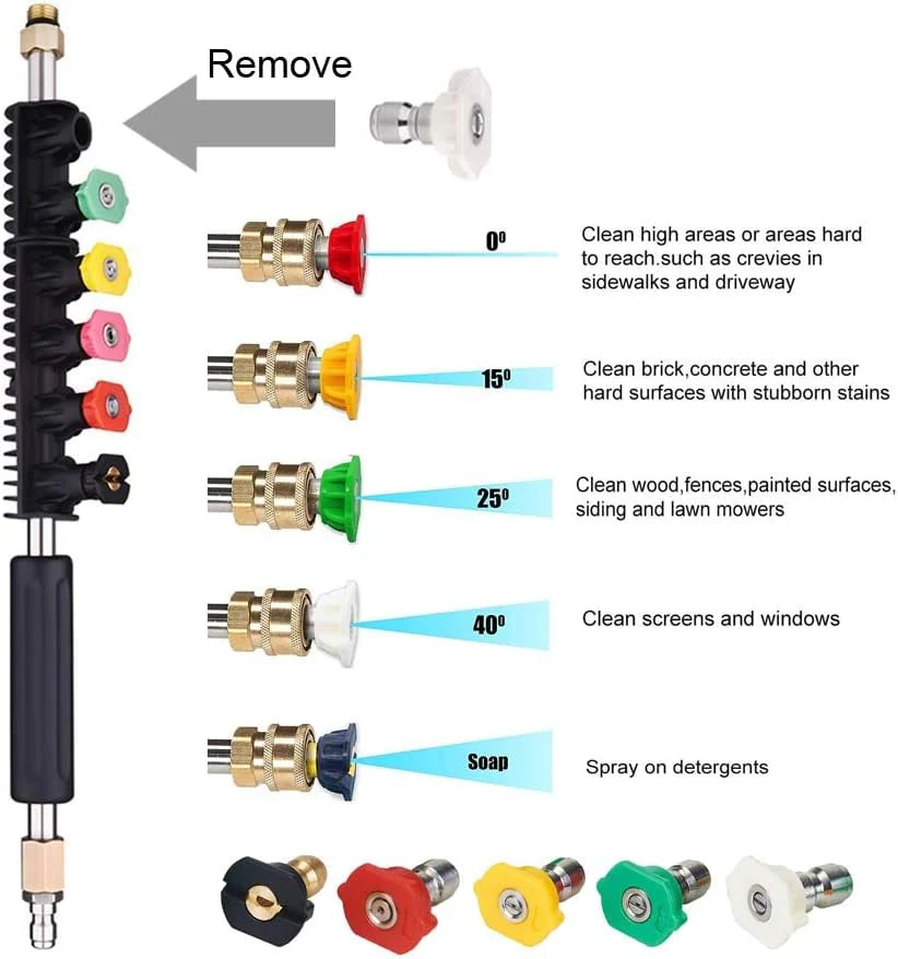 ✨Pressure Washer Extension Wand Set - Image 5