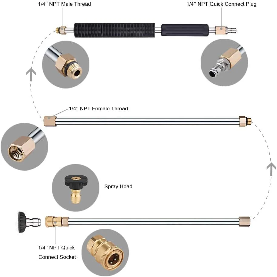 ✨Pressure Washer Extension Wand Set - Image 6