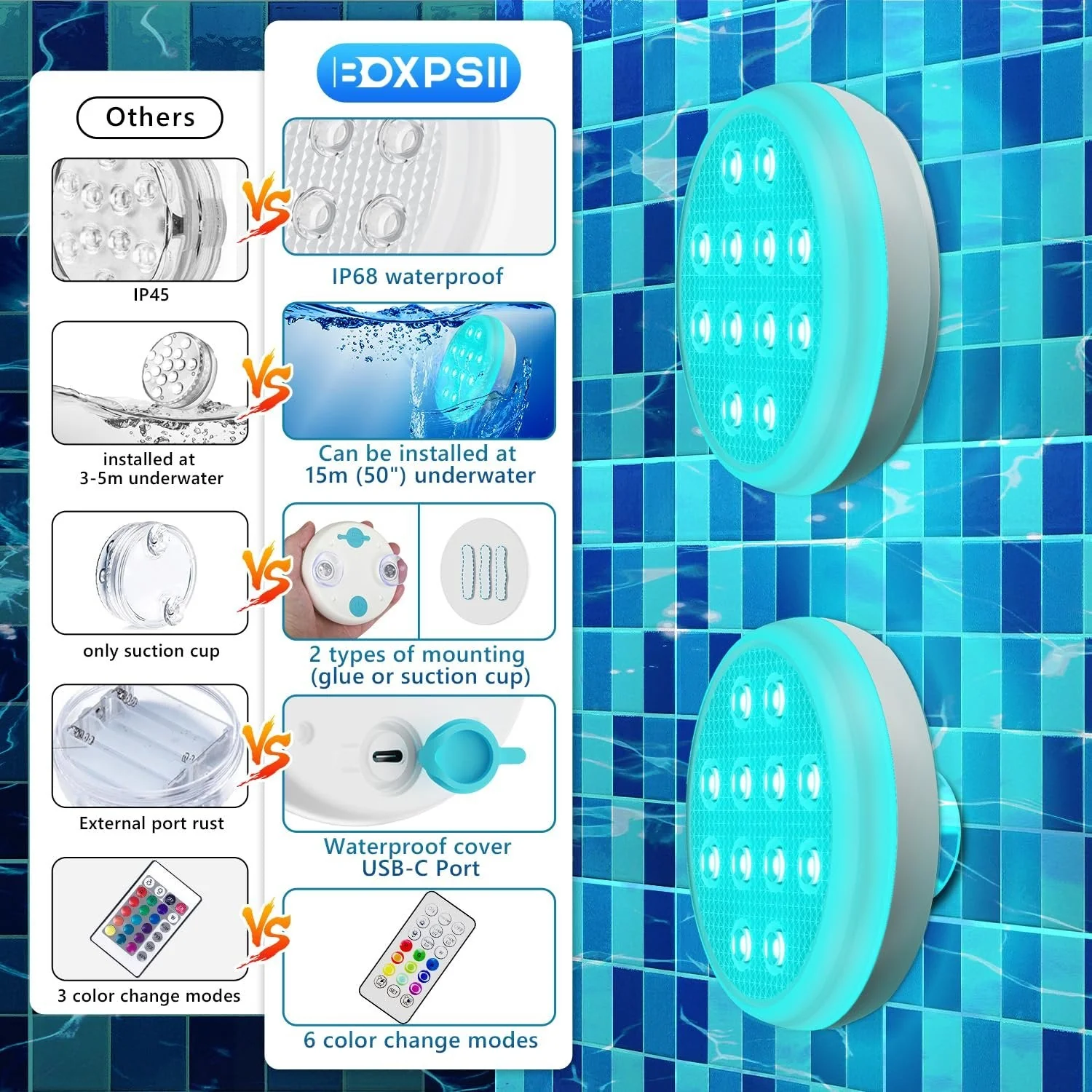 2/4 PCS - Ultra-High Brightness Rechargeable Submersible LED Lights with Remote - Image 4