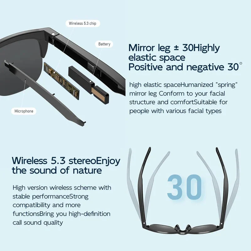 2024 Upgrade Bluetooth Sunglasses - Image 12