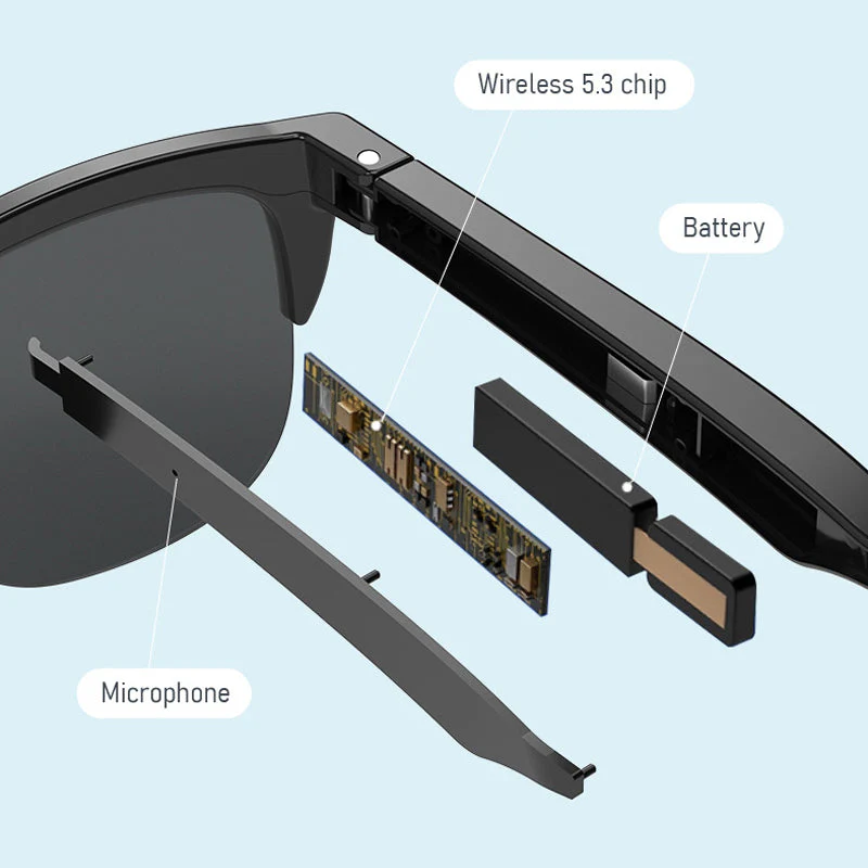 2024 Upgrade Bluetooth Sunglasses - Image 4