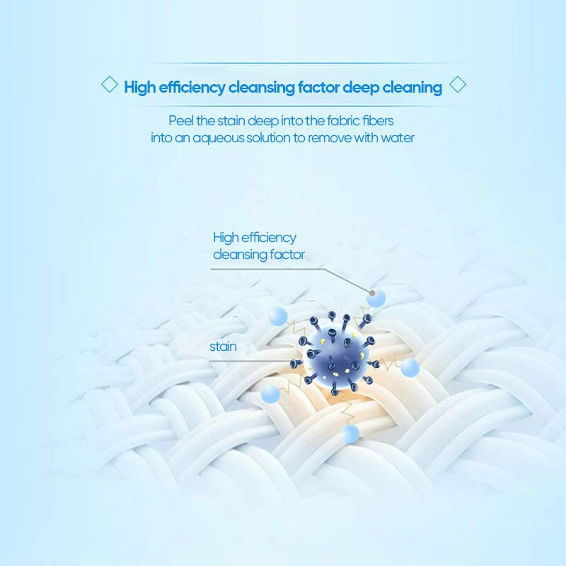 💥Active Enzyme Laundry Stain Remover - White Shirt Guardian💥 - Image 4