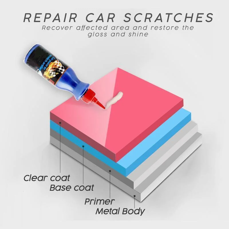 🚗69% OFF🚗Car Scratch Remover - Image 6
