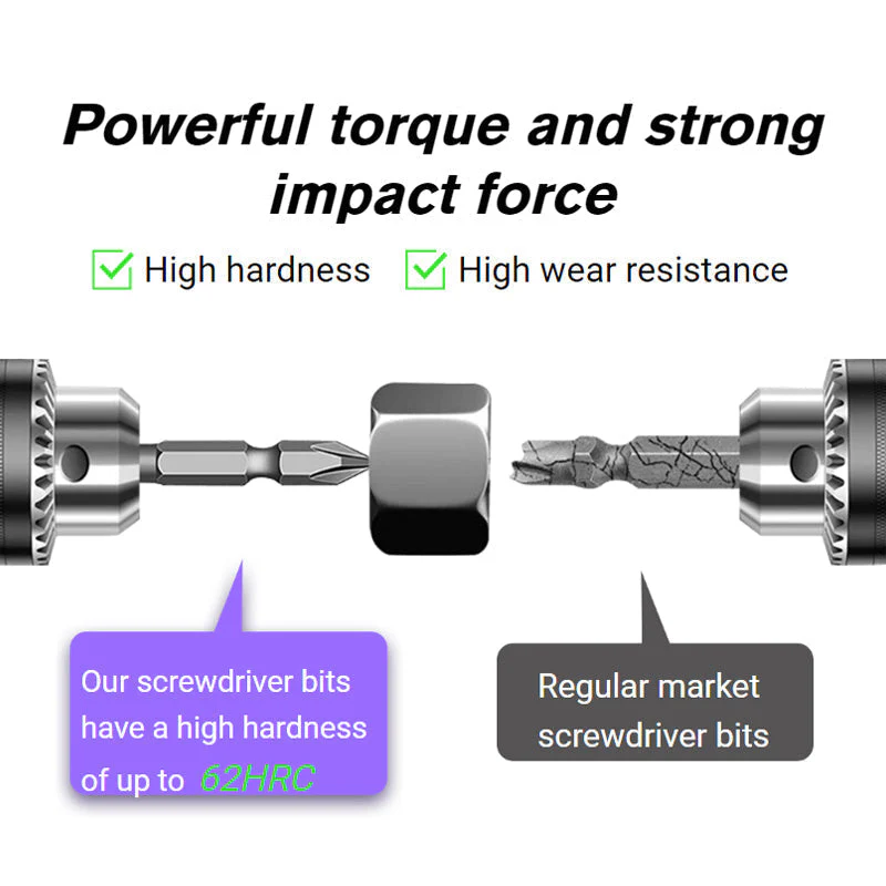 D1 Anti-Slip And Shock-Proof Bits With Phillips Screwdriver Bits - Image 9