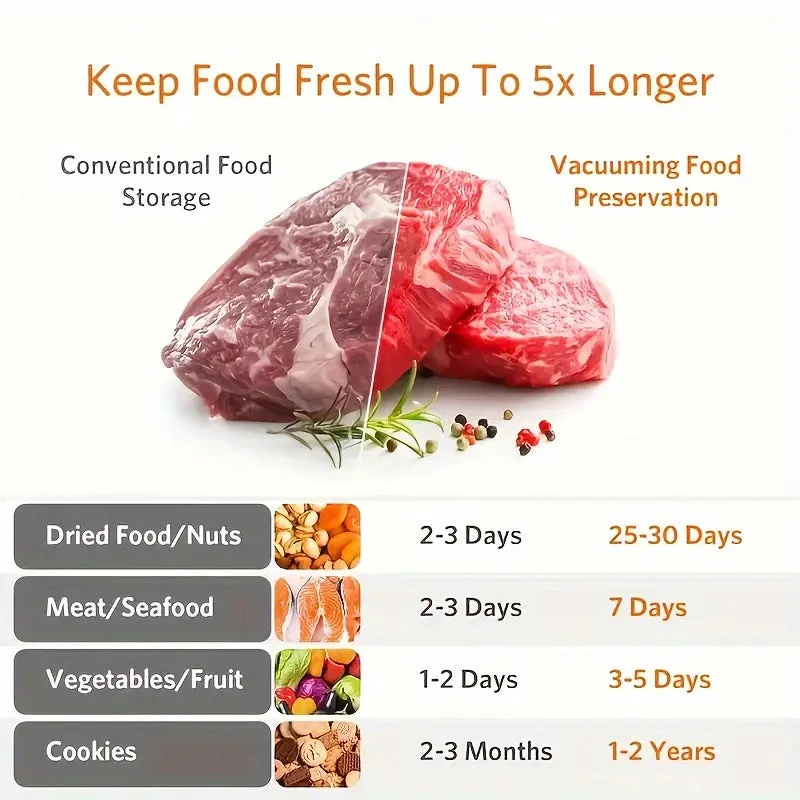 Food Saver Vacuum Sealer Machine - Image 3