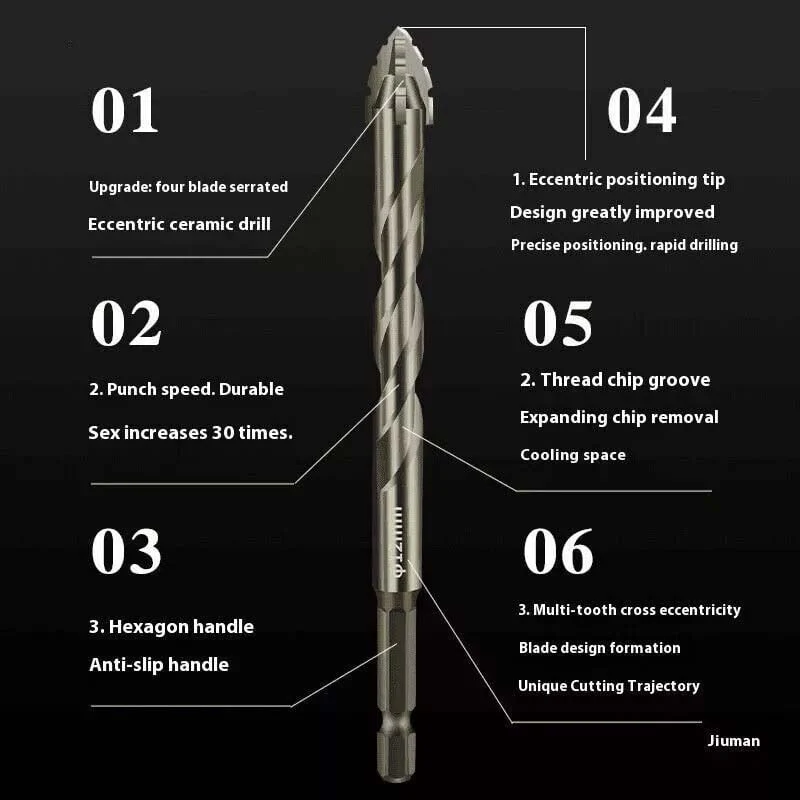 Four Blade Serrated Eccentric Drill - Image 8
