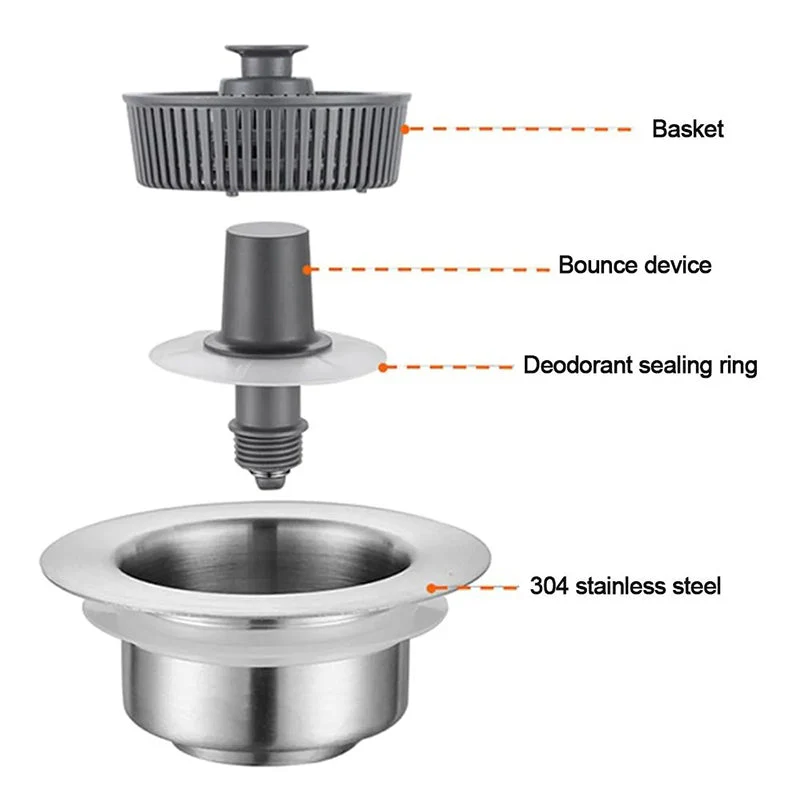 Kitchen Sink Odor Filter✅UPGRADE YOUR KITCHEN ACCESSORIES - Image 7