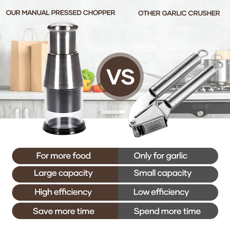 🧄 Manual Pressed Chopper - Image 11