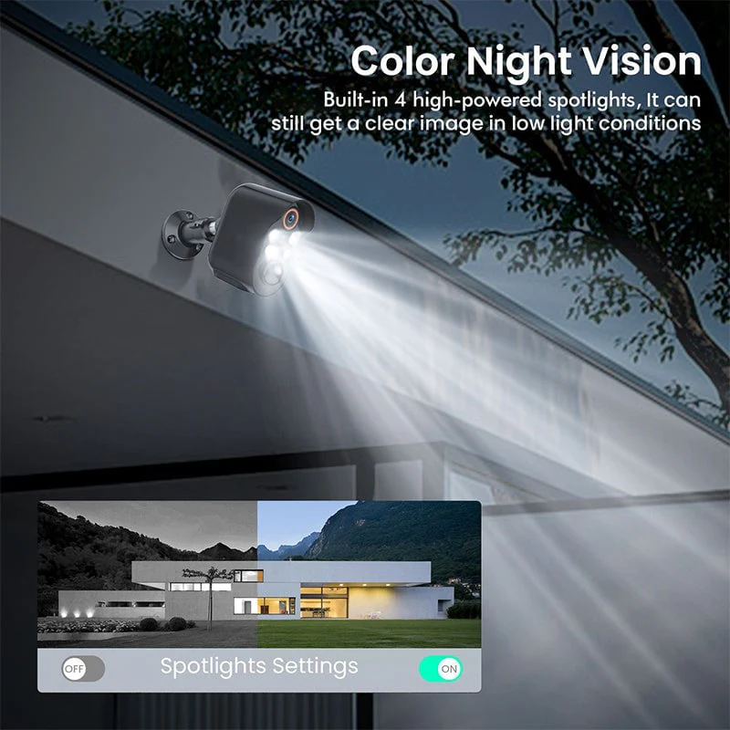 New 1080P Wireless Security Camera - Image 8