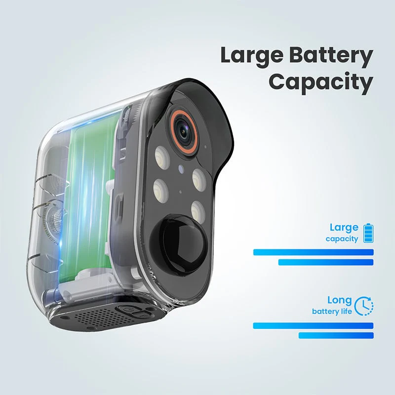 New 1080P Wireless Security Camera - Image 9