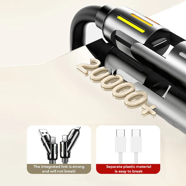 New 240W 4-in-1 USB C Cable - Image 7