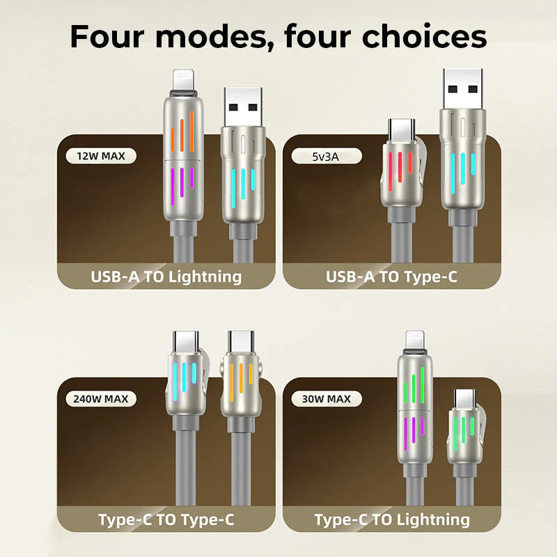 New 240W 4-in-1 USB C Cable - Image 9