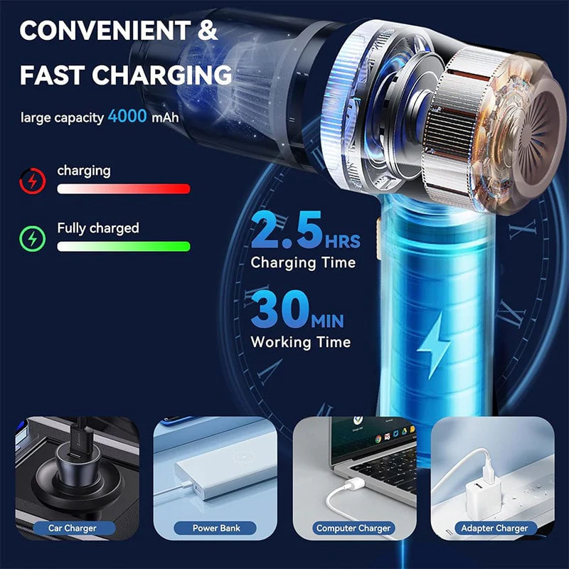Portable Cordless Car and Home Vacuum Cleaner - Image 2