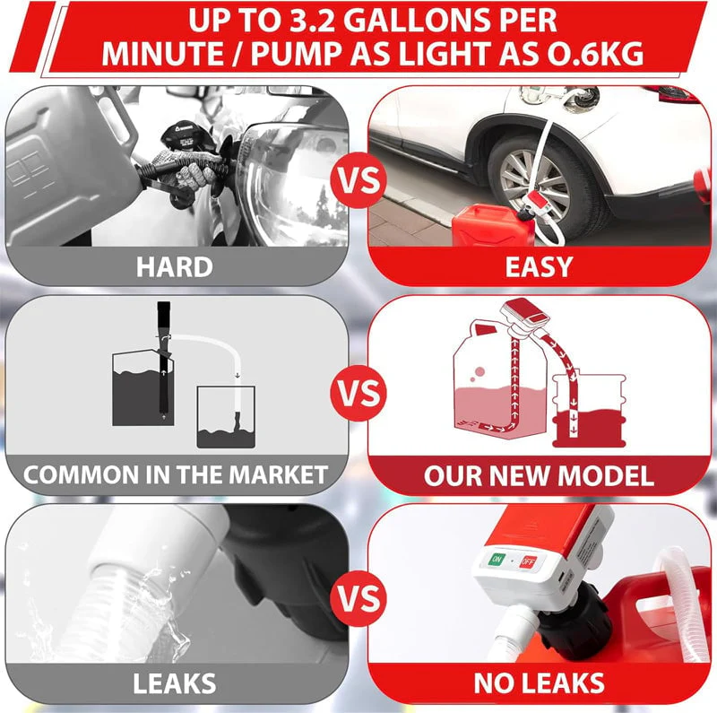Portable Fuel Pump - Image 10