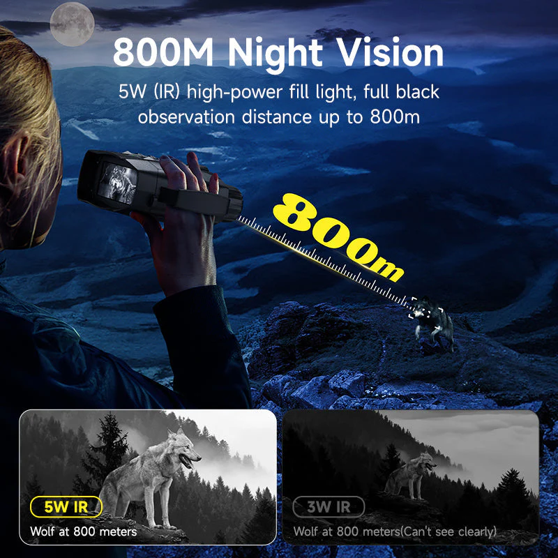 Sakerplus Night Vision Goggles - Image 3