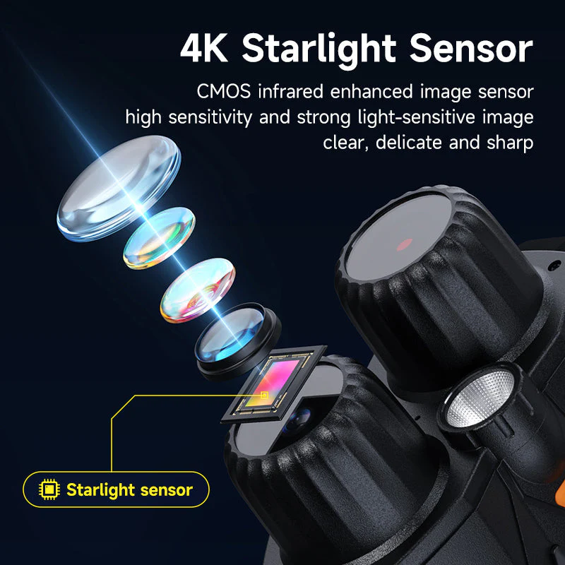 Sakerplus Night Vision Goggles - Image 4