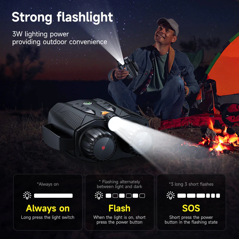 Sakerplus Night Vision Goggles - Image 7