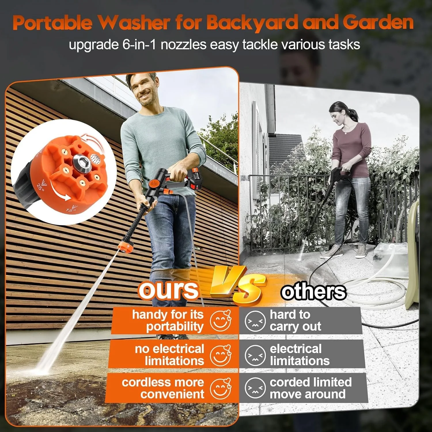 Sakerplus Portable Cordless Pressure Washer - Image 5