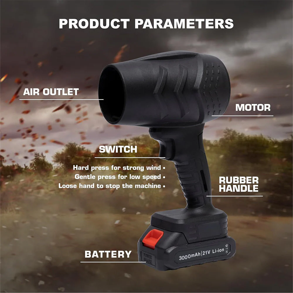 Sakerplus Portable Dust Cleaner - Image 4