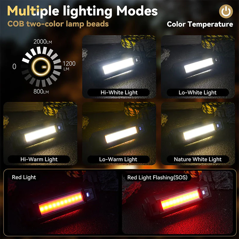 Sakerplus Upgraded Portable Camping Light with Bracket - Image 16