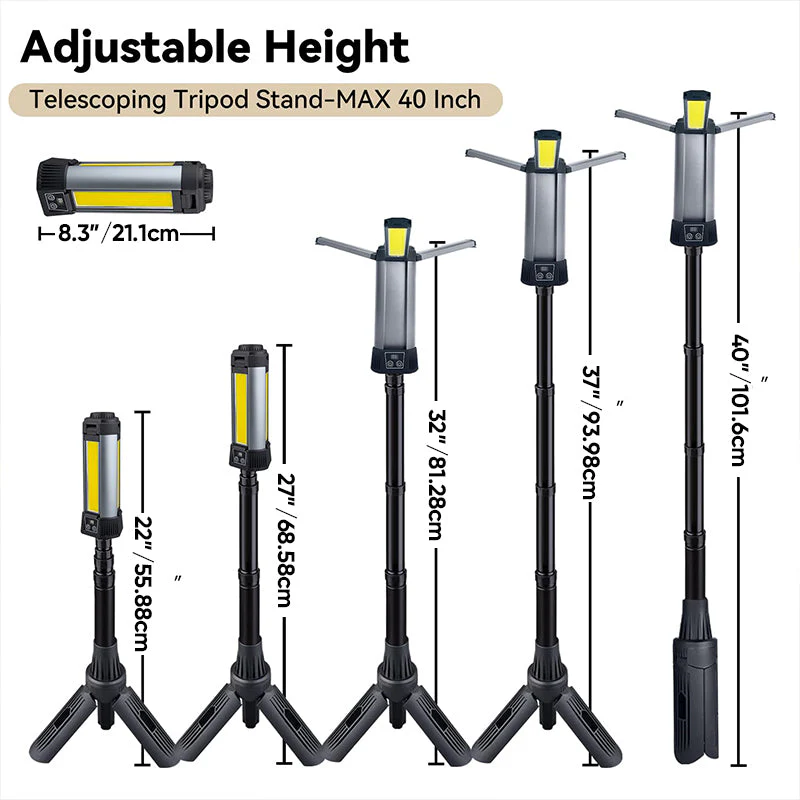 Sakerplus Upgraded Portable Camping Light with Bracket - Image 22